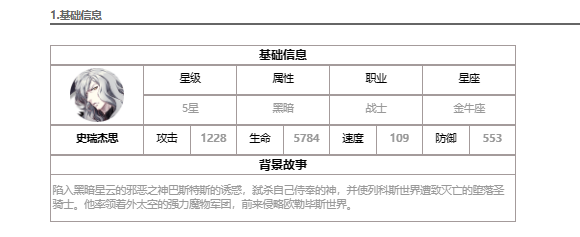 《第七史诗》史瑞杰思介绍