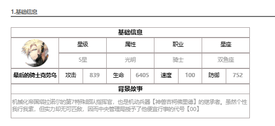 《第七史诗》最后的骑士克劳乌介绍