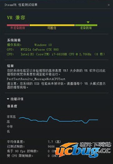 "VR ready"是什么意思 VR ready笔记本都有哪些