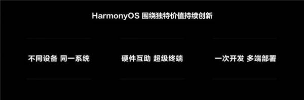 鸿蒙HarmonyOS3开发者预览版于华为开发者大会2021正式发布