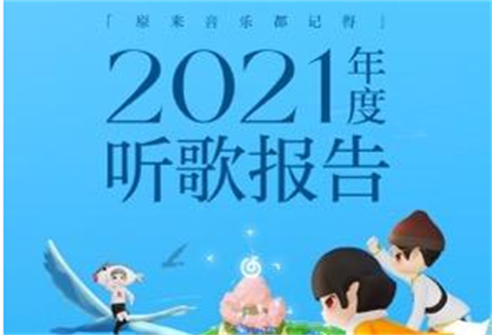 网易云音乐2021年听歌报告在哪看