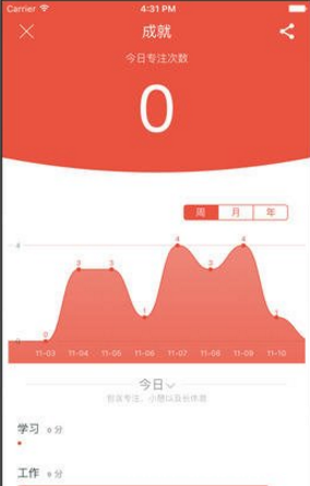 《一个番茄Pro》ios版白噪声计时器使用方法