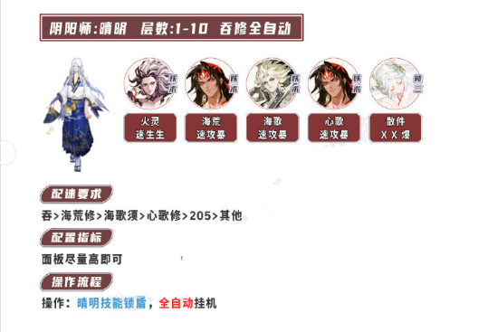 阴阳师荒川百战怎么通关-阴阳师荒川百战通关攻略