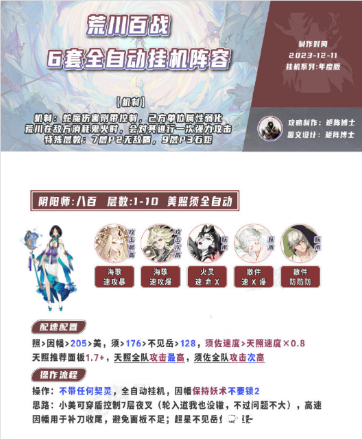 阴阳师荒川百战怎么通关-阴阳师荒川百战通关攻略