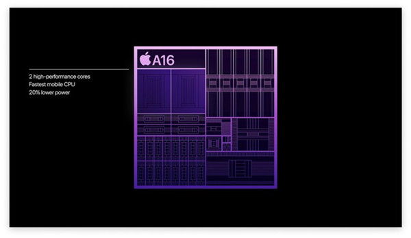 iphone14pro参数配置详情