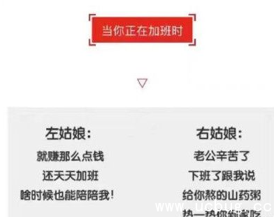 网络热词"左小姐右小姐选"是什么意思 来自于哪里