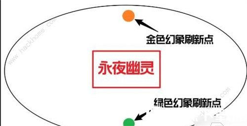 星球重启战争回响8星怎么打-星球重启战争回响8星攻略