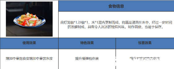 星球重启爽口泡菜怎么制作-星球重启爽口泡菜制作教程一览