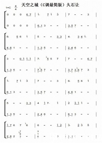 元梦之星琴谱有哪些-元梦之星琴谱大全一览