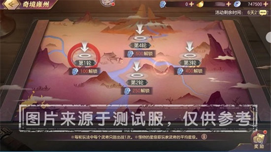 《三国志幻想大陆》奇境之旅攻略