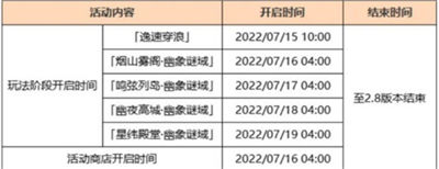 原神2.8手游开启活动的时间条件