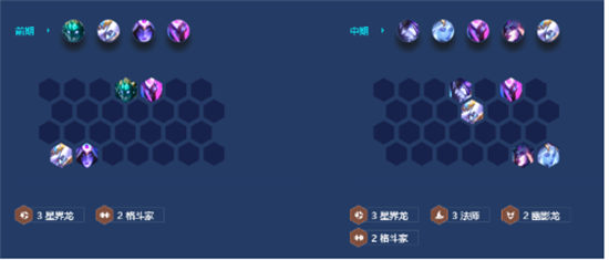 金铲铲之战四龙九五怎么玩