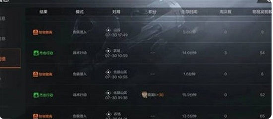 暗区突围杰出行动的条件是什么