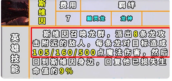 云顶之弈乌鸦怎么玩