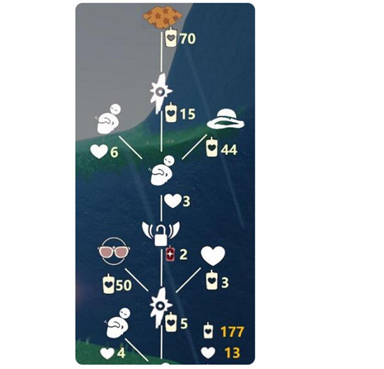 光遇放松日浴者在哪