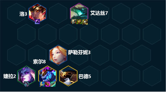 云顶之弈手游金鳞索尔阵容推荐