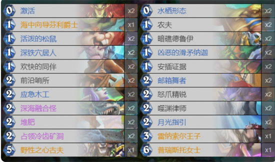 炉石传说变龙德卡组2022