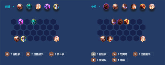 《金铲铲之战》冒险换形呲呲阵容玩法攻略