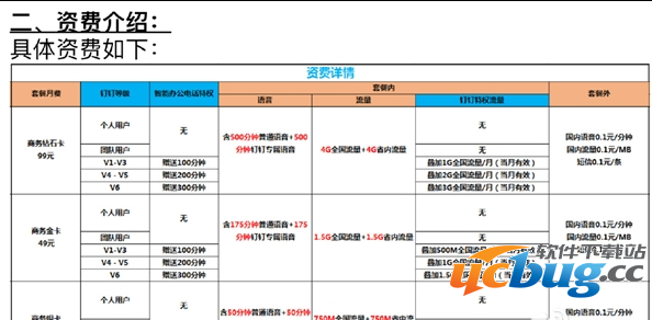 《阿里钉钉卡》是什么卡 都有什么用