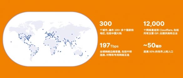 Cloudflare 将亮相 2023 ChinaJoy BTOB 展区，助力全球各规模企业提升网络性能、保证网络资产安全