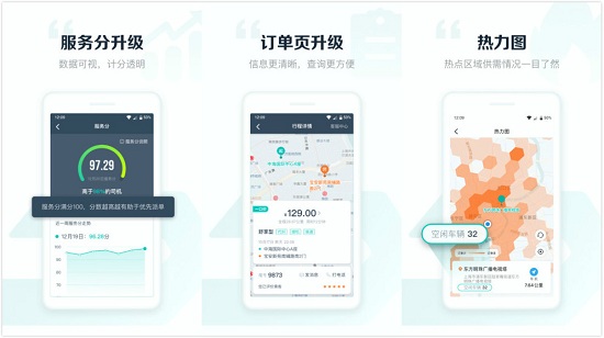 享道出行司机app：一个严格管控的司机服务平台