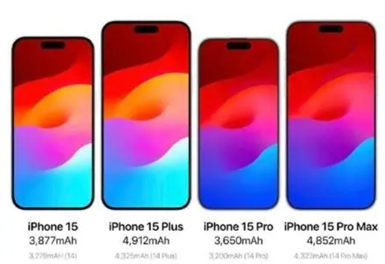 苹果iPhone15系列会涨价吗苹果iPhone15价格将上涨