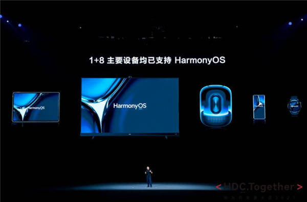 鸿蒙HarmonyOS3开发者预览版于华为开发者大会2021正式发布