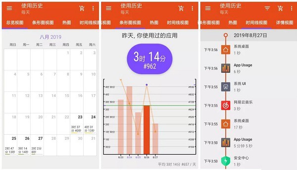 App Usage：一个唯美实用的手机使用管理追踪软件