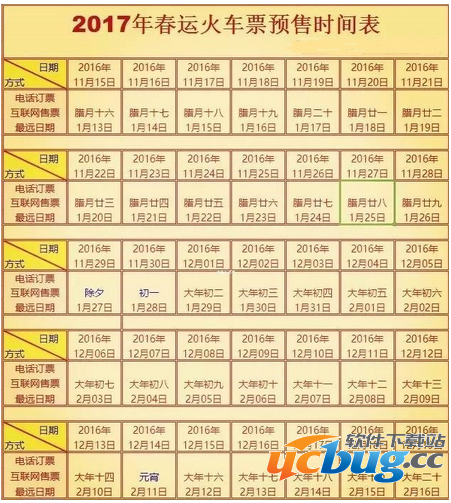 2017春运时间公布详细介绍