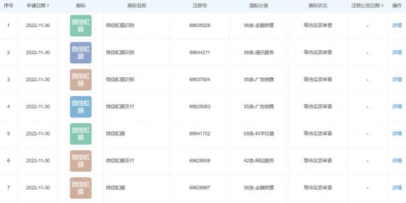 以后能刷眼支付啦？腾讯申请多个微信虹膜支付商标